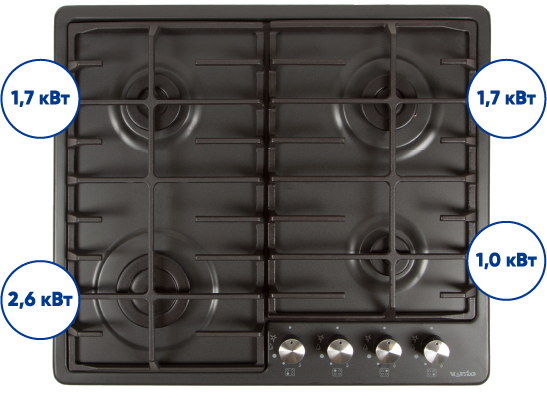 Варильна поверхня HG D7 ST (X)